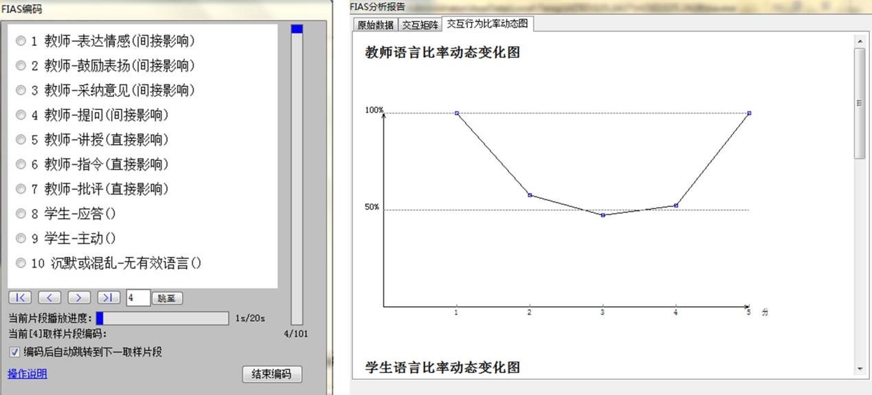 2017-05-04动态浏览次数